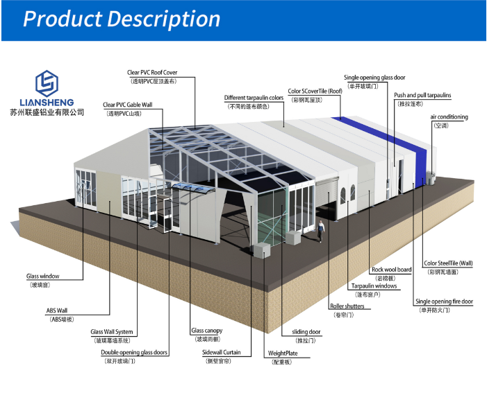 خيمة زفاف أتريوم شفافة فاخرة